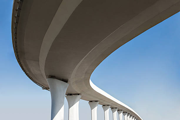 Professional Concrete contractor in DE